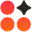 AdKit